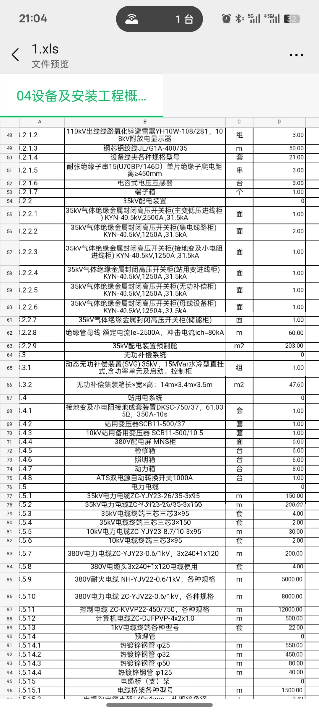 陆上风电项目采购清单