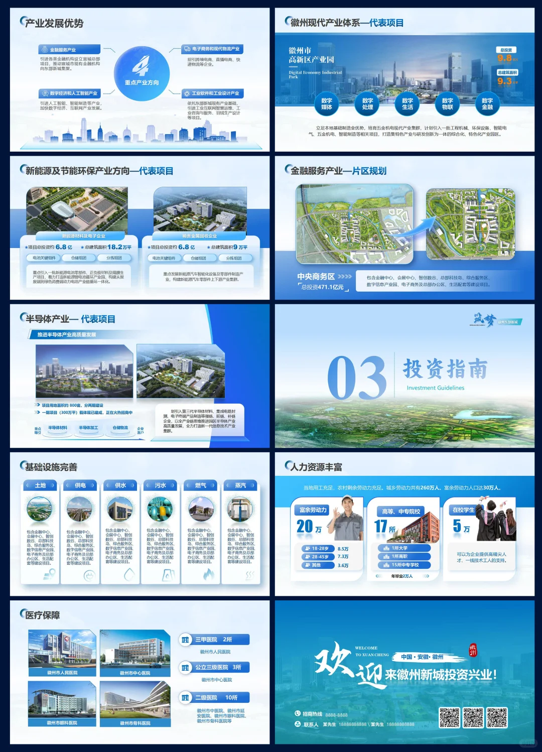 全部可编辑的城市推介园区招商ppt模板?