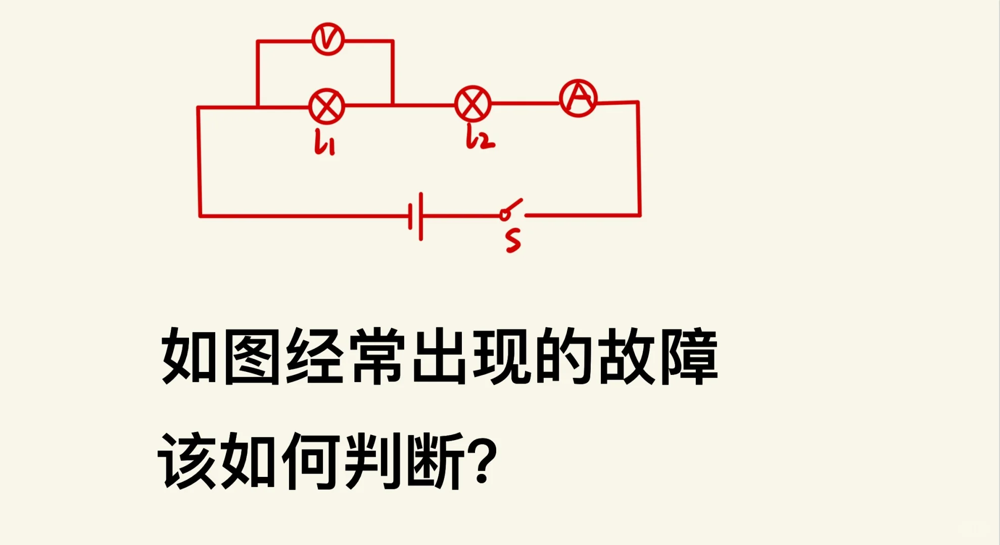 一张表解决含电表电路故障！