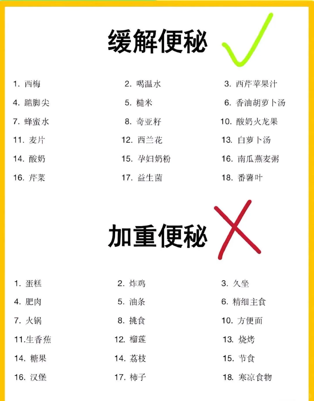 久坐党直呼过瘾！如何顺利拉噗噗