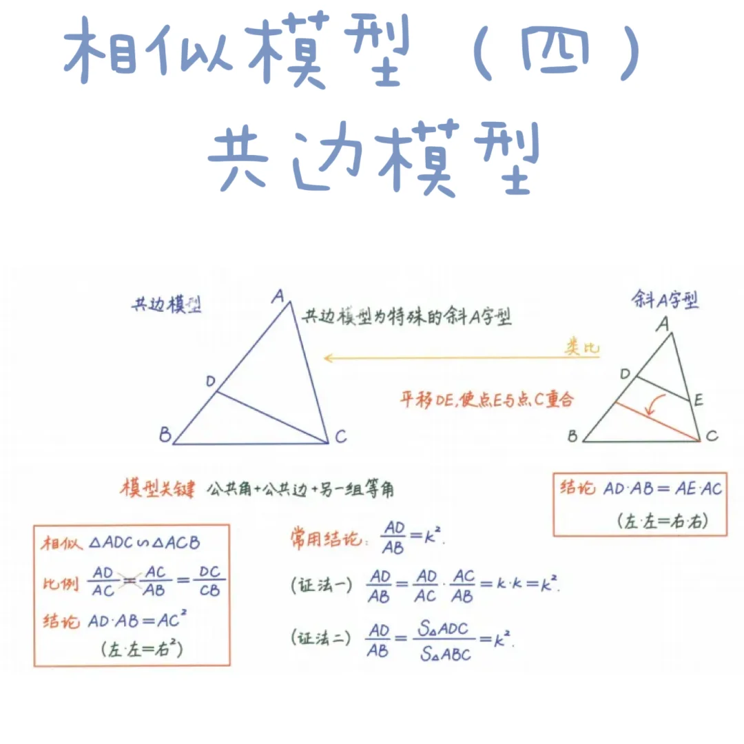 八张图八大相似模型