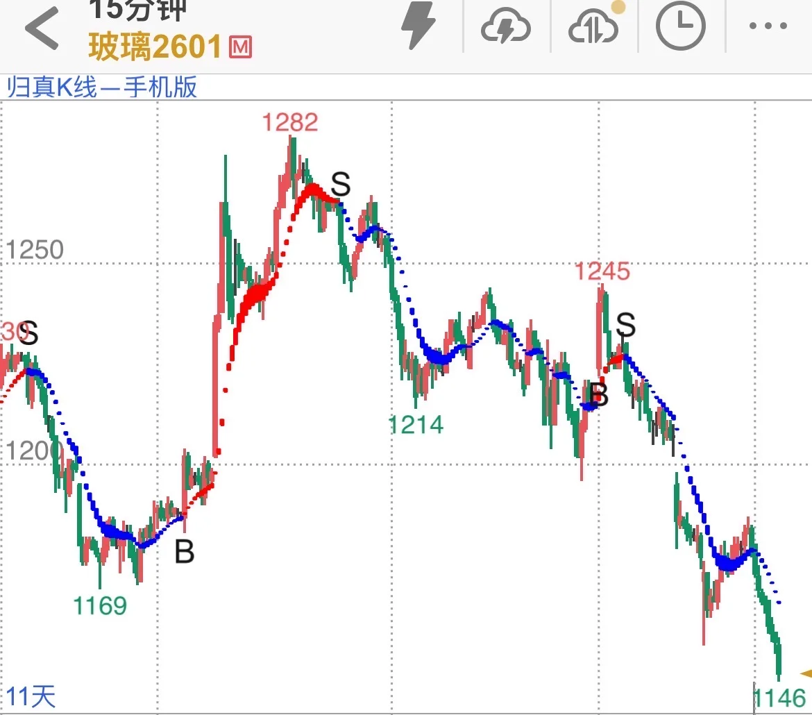 谁被玻璃打爆了？