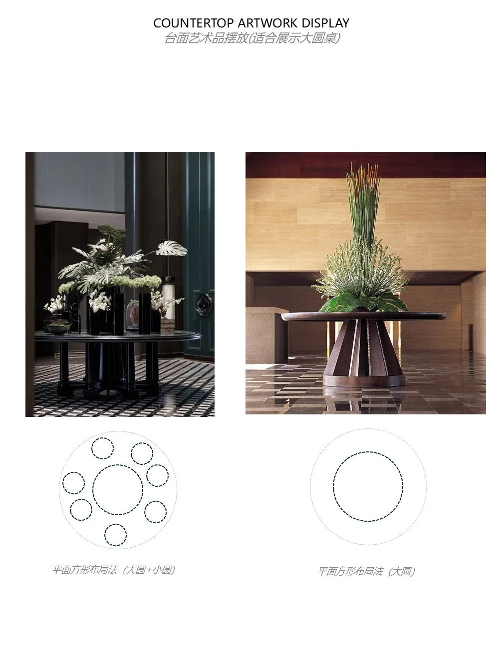 FF&E干货分享|艺术配饰常见摆放技巧
