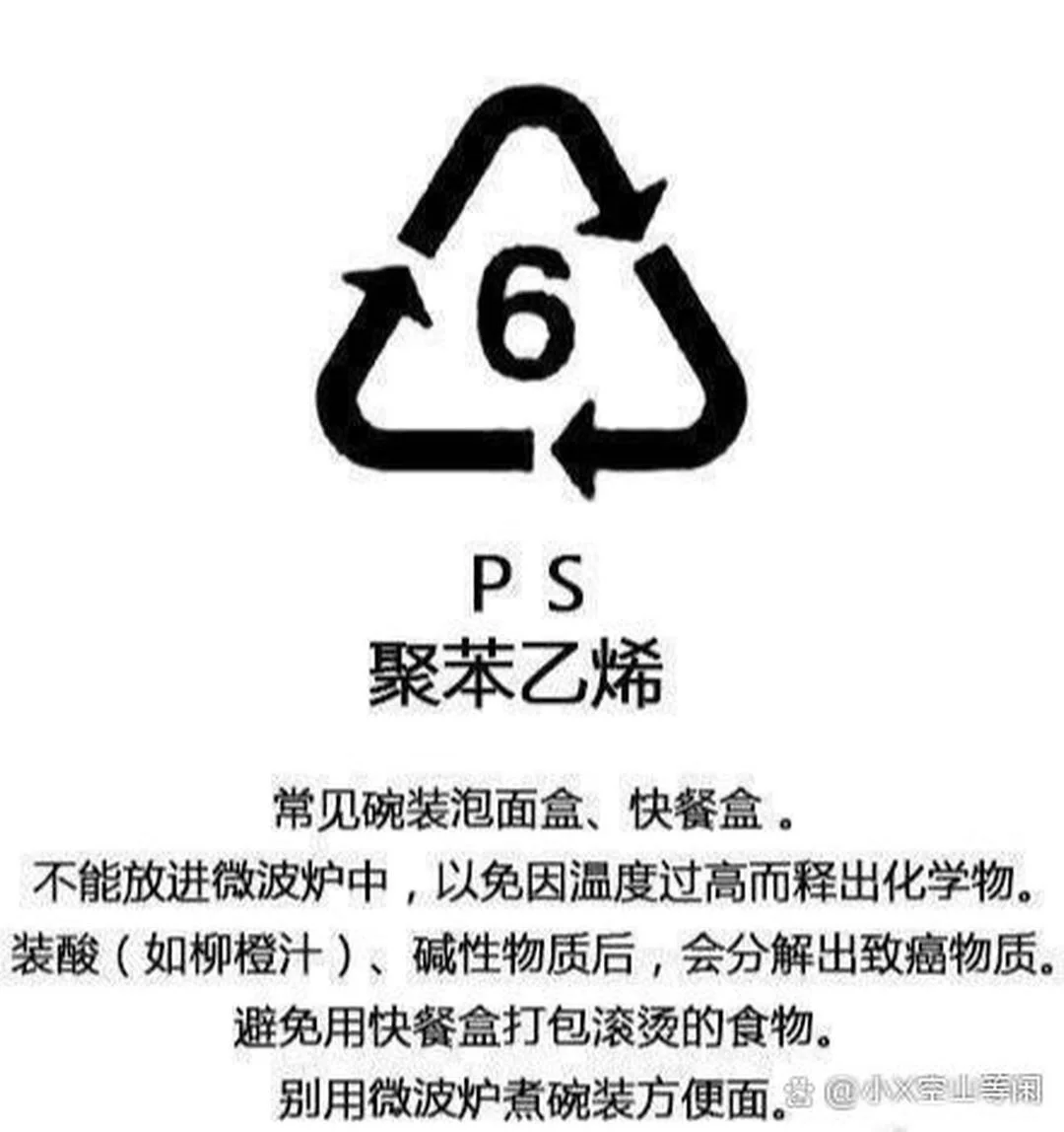 科普 | 小心中毒‼️塑料瓶千万别装食物?