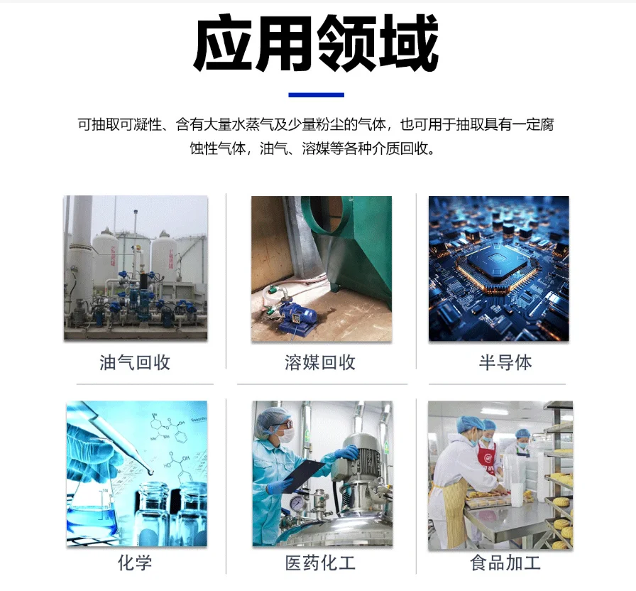 一文搞懂螺杆真空泵 | 工业好帮手✨