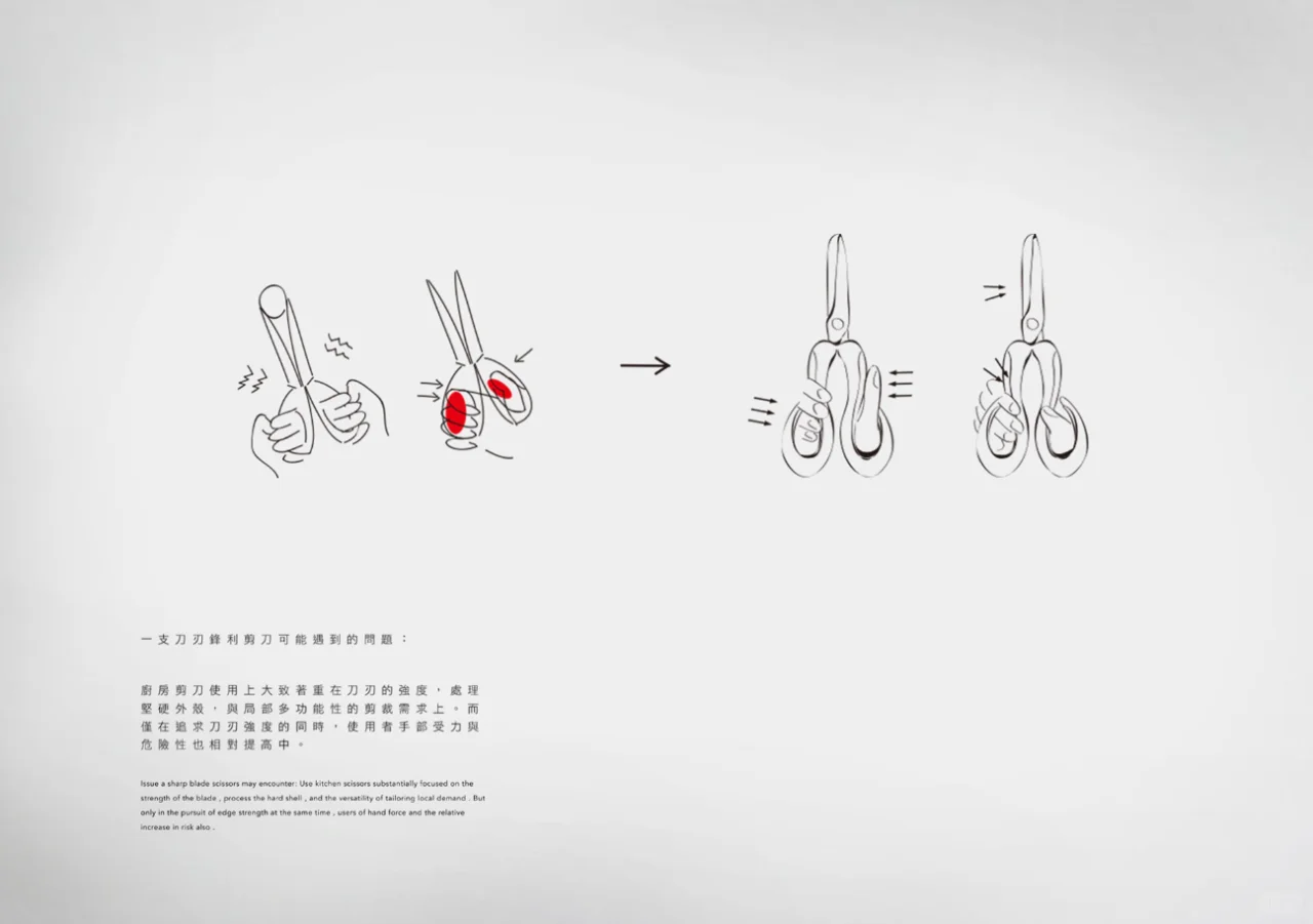 作品赏析——剪刀设计