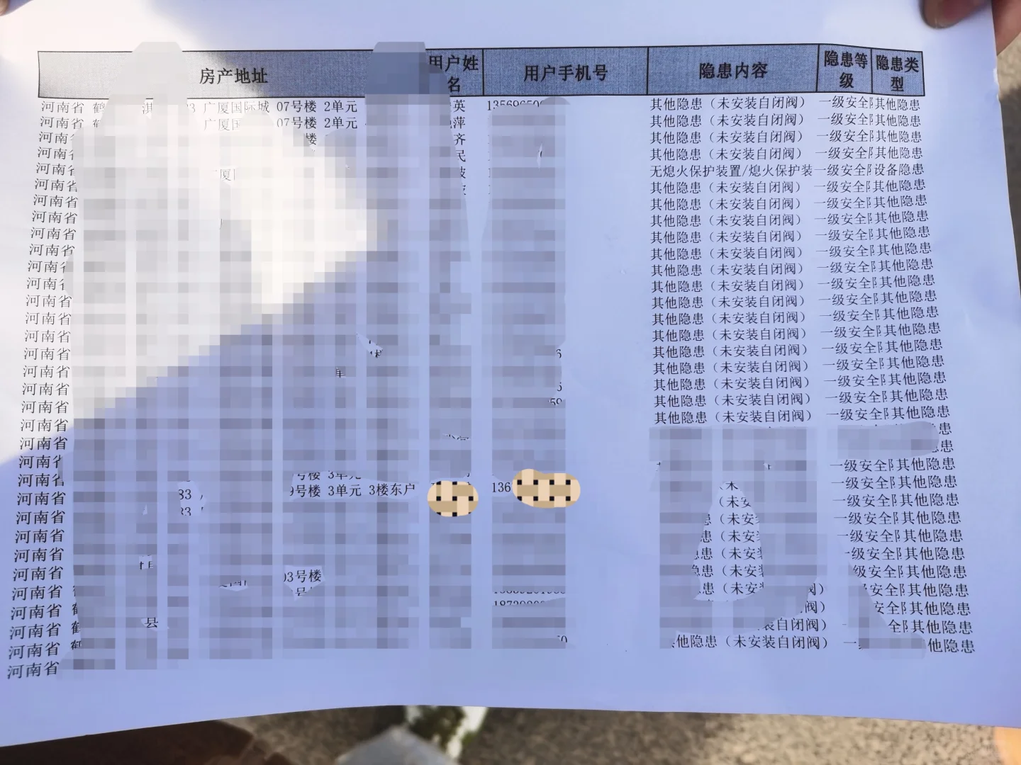 天然气公司收钱后不安装安全阀