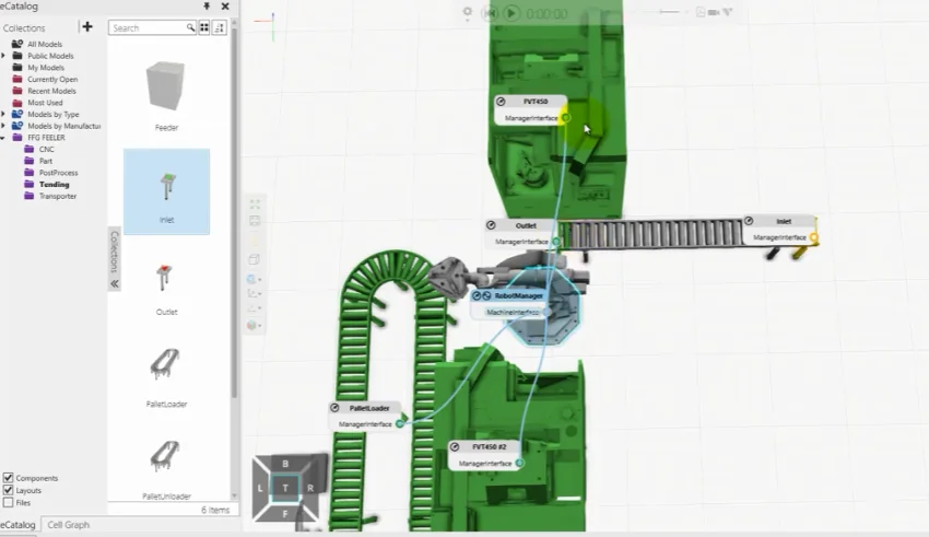 数字化工厂产线仿真