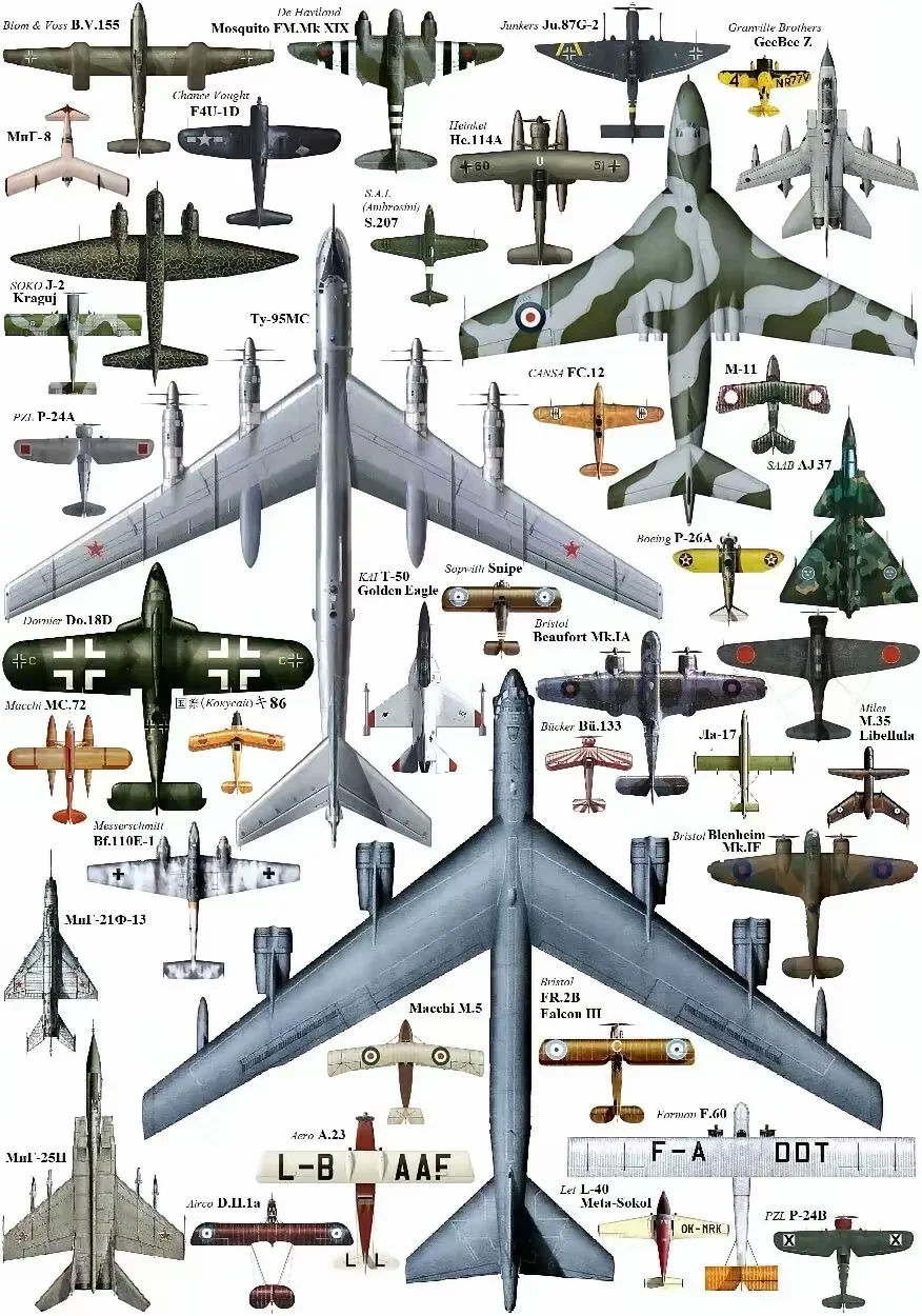 史上各种飞机