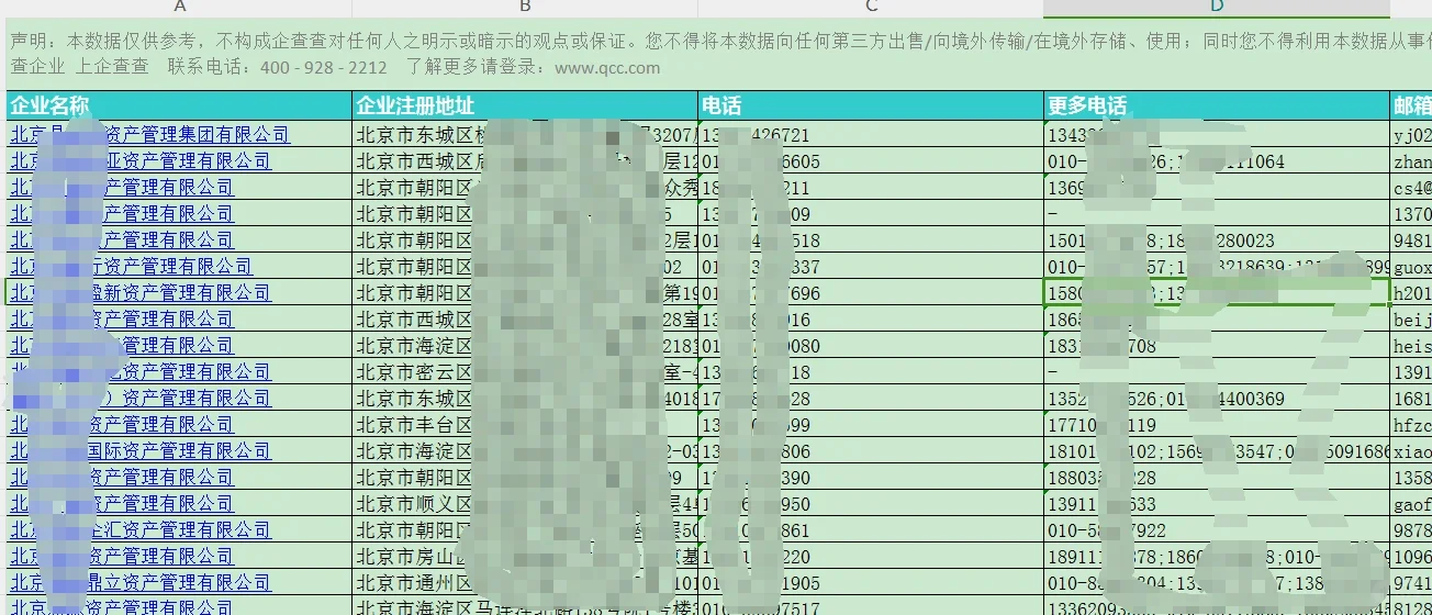 电销必备，用最低的费用获得最多电话名单