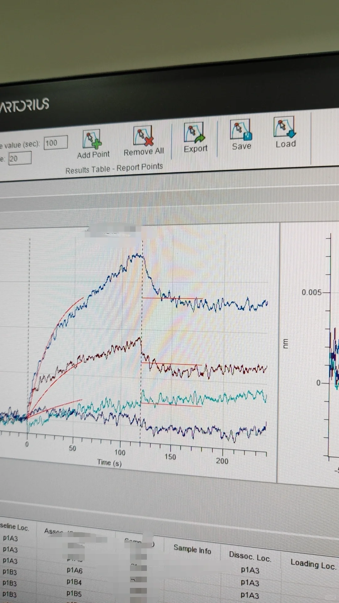 仪器公司的工程师真的是神一样的存在!