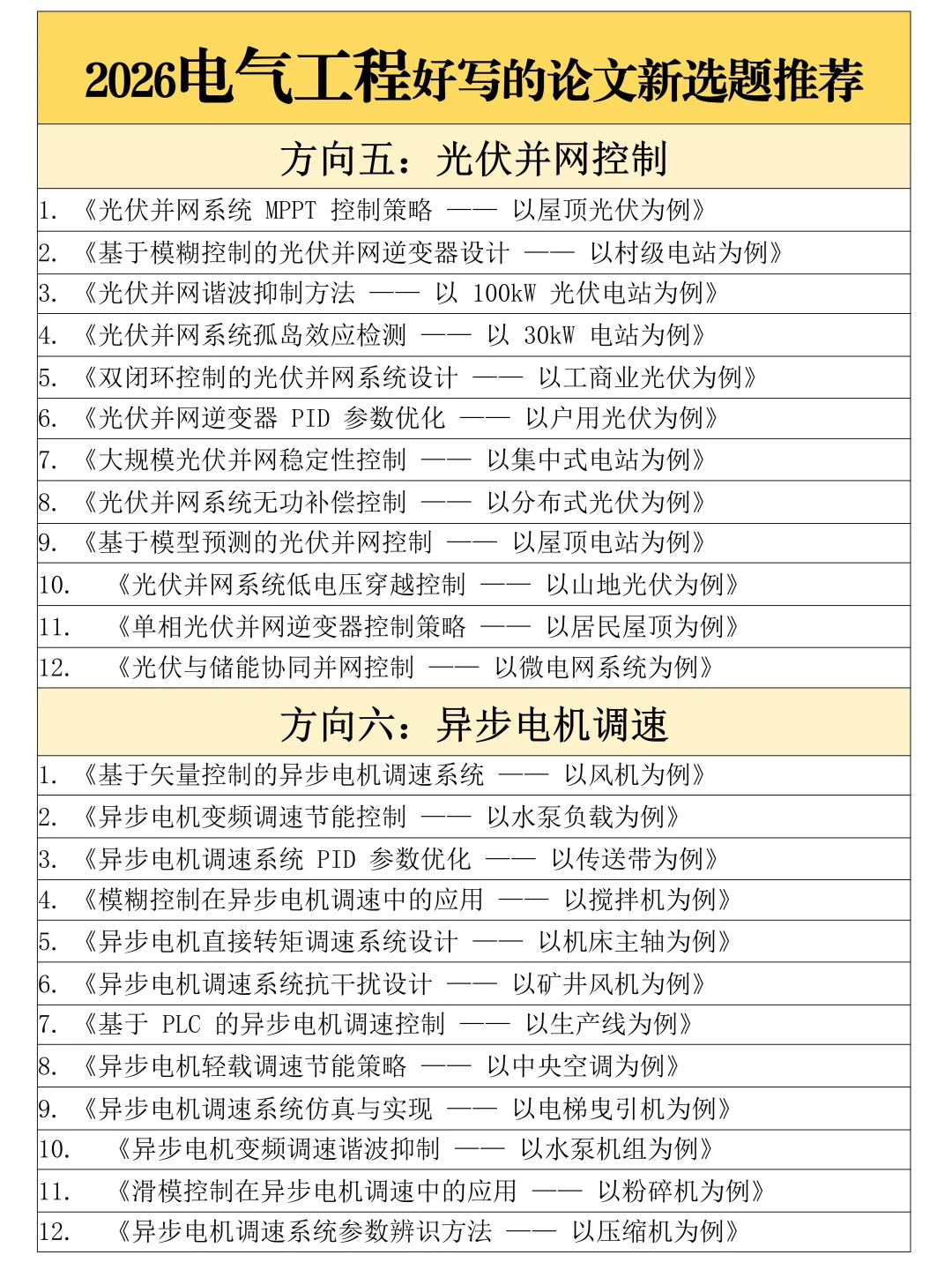 拜托??电气工程的宝子一定要刷到啊啊