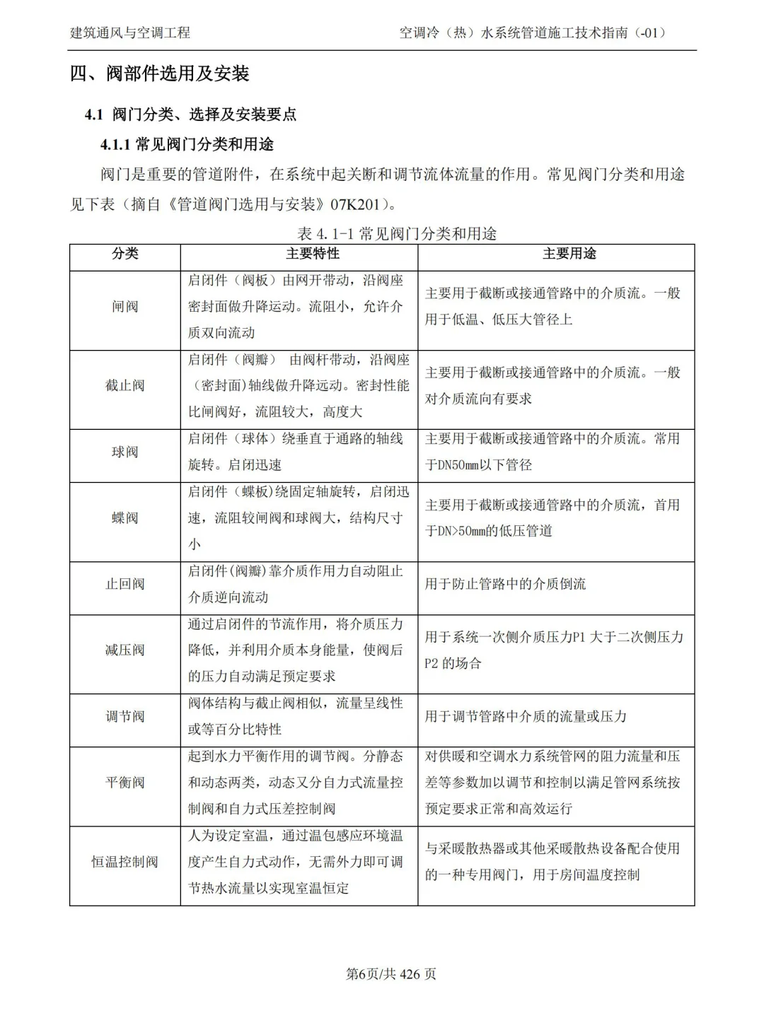 搞不懂机电工程？中建施工一本通太实用了