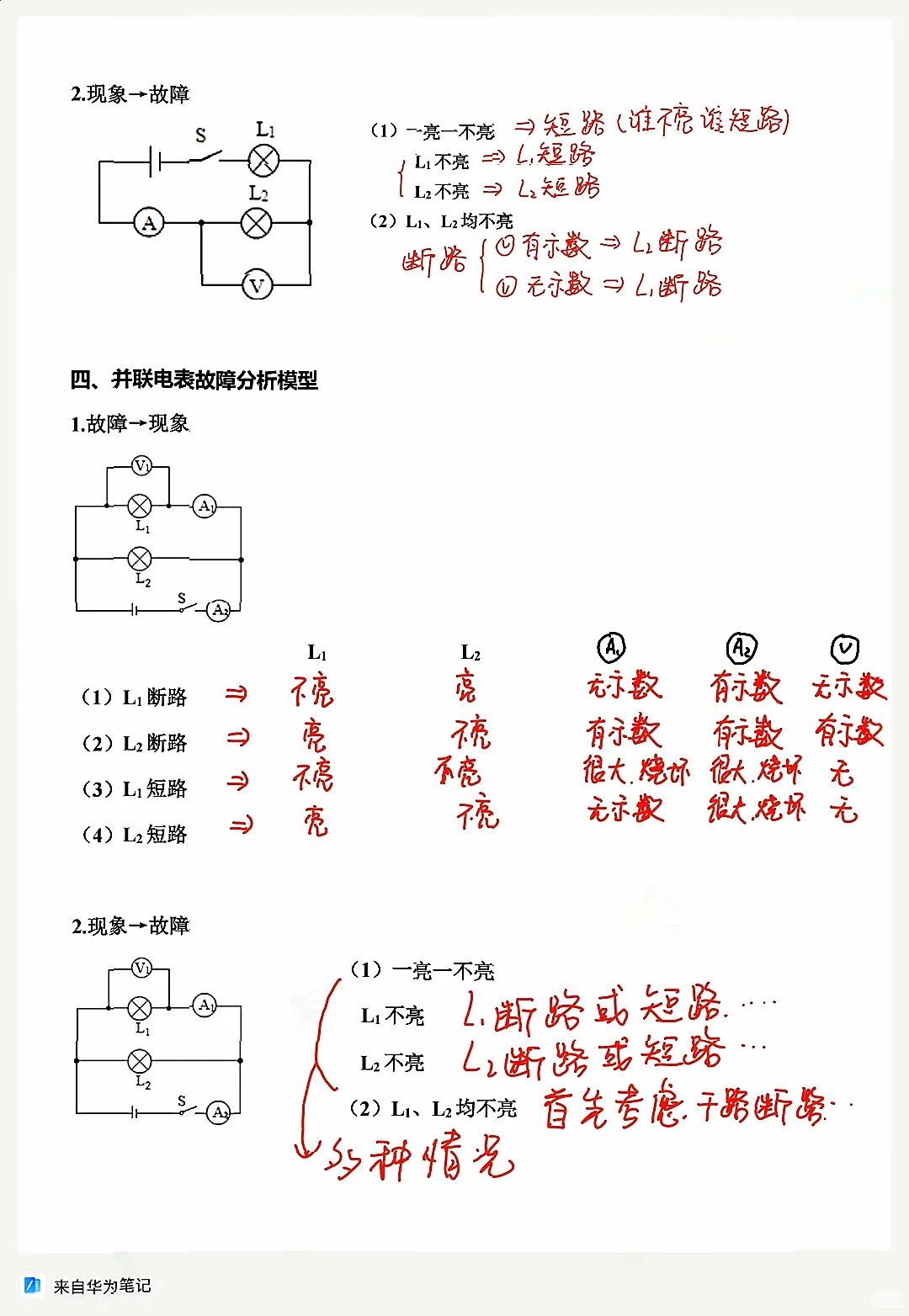 九上物理:电路故障分析归纳