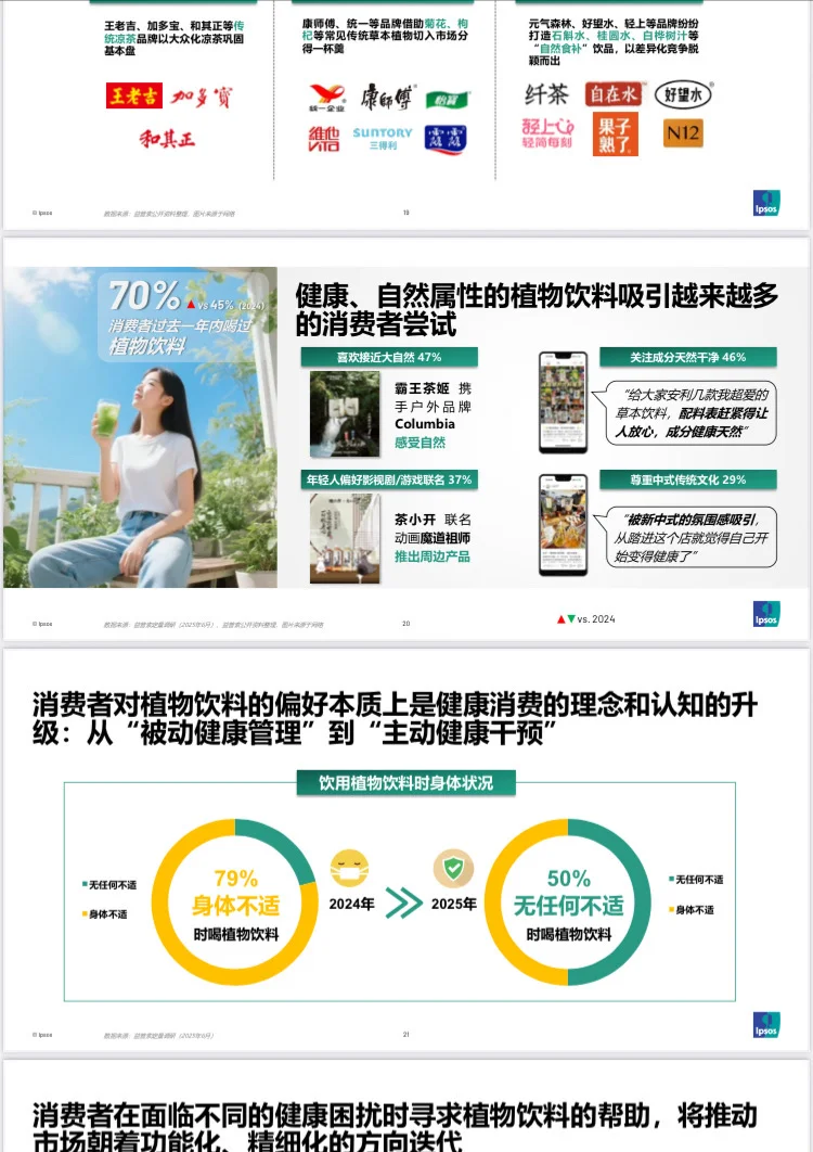 2025即饮茶和植物饮料市场分析与消费洞察