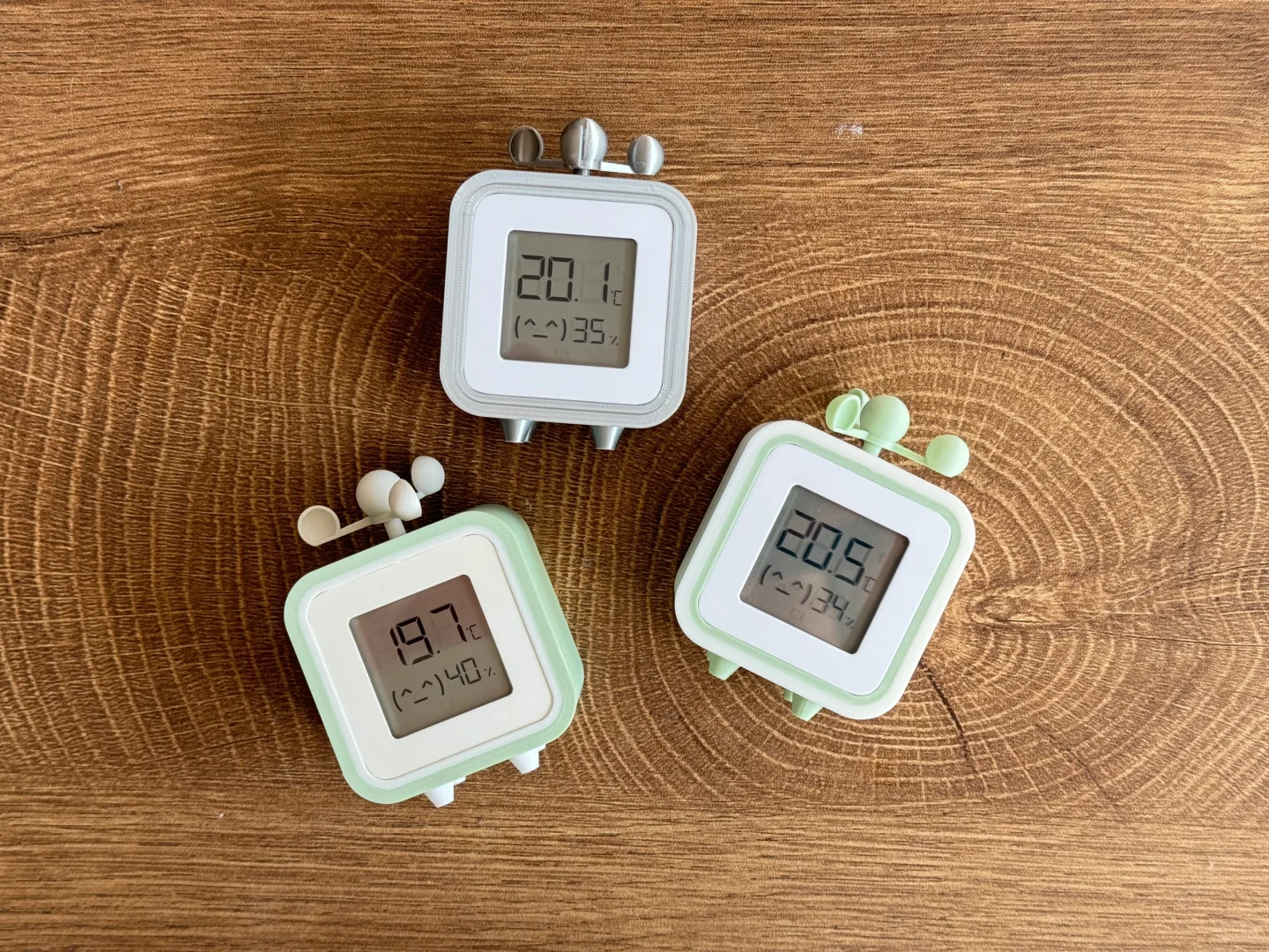 给我的每一个温度计都穿上了衣服