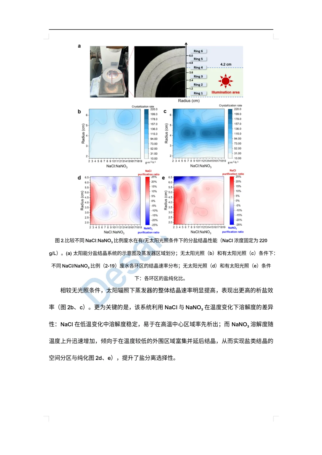 工业废水处理新突破-太阳能竟能精准分盐！