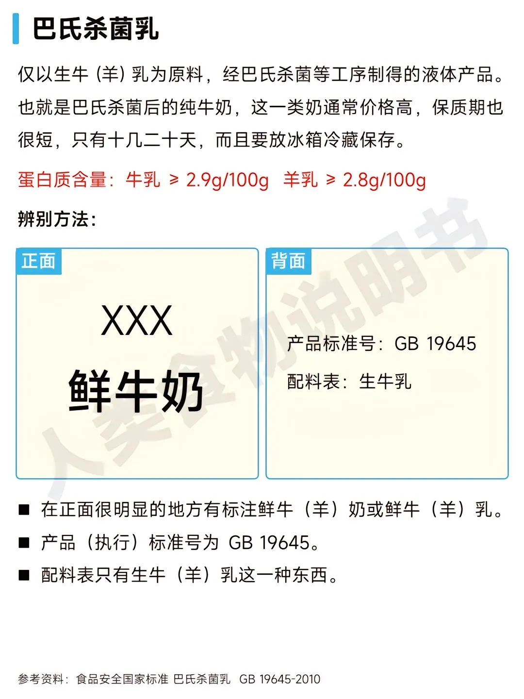【牛奶]喝了十多年才知道原来这都是饮料
