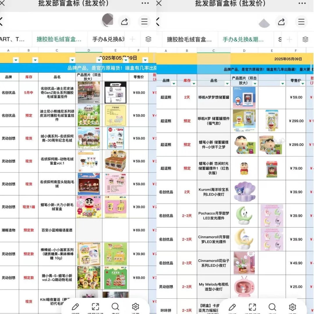 潮玩盲盒赛道，新手小白找渠道需要注意什么？