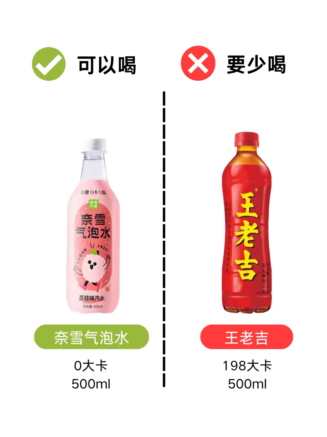 减脂期饮料红黑榜|大基数瘦20斤我只喝这些