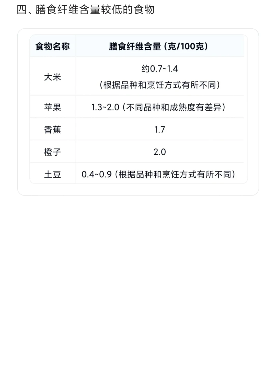 高纤美食:植物性食物中的膳食纤维宝库