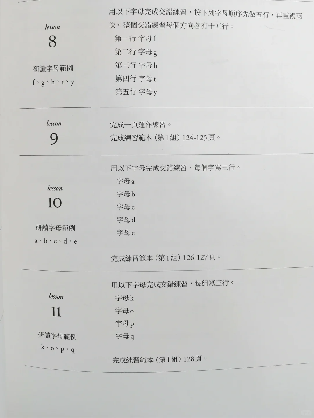 英写|跟我一起学AC·字母abcde