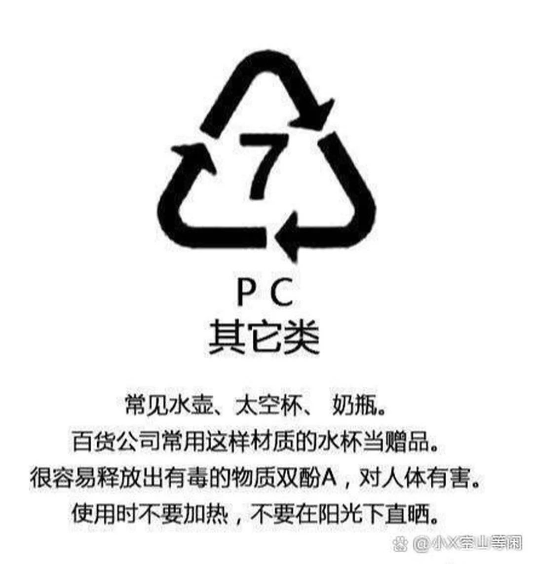 科普 | 小心中毒‼️塑料瓶千万别装食物?