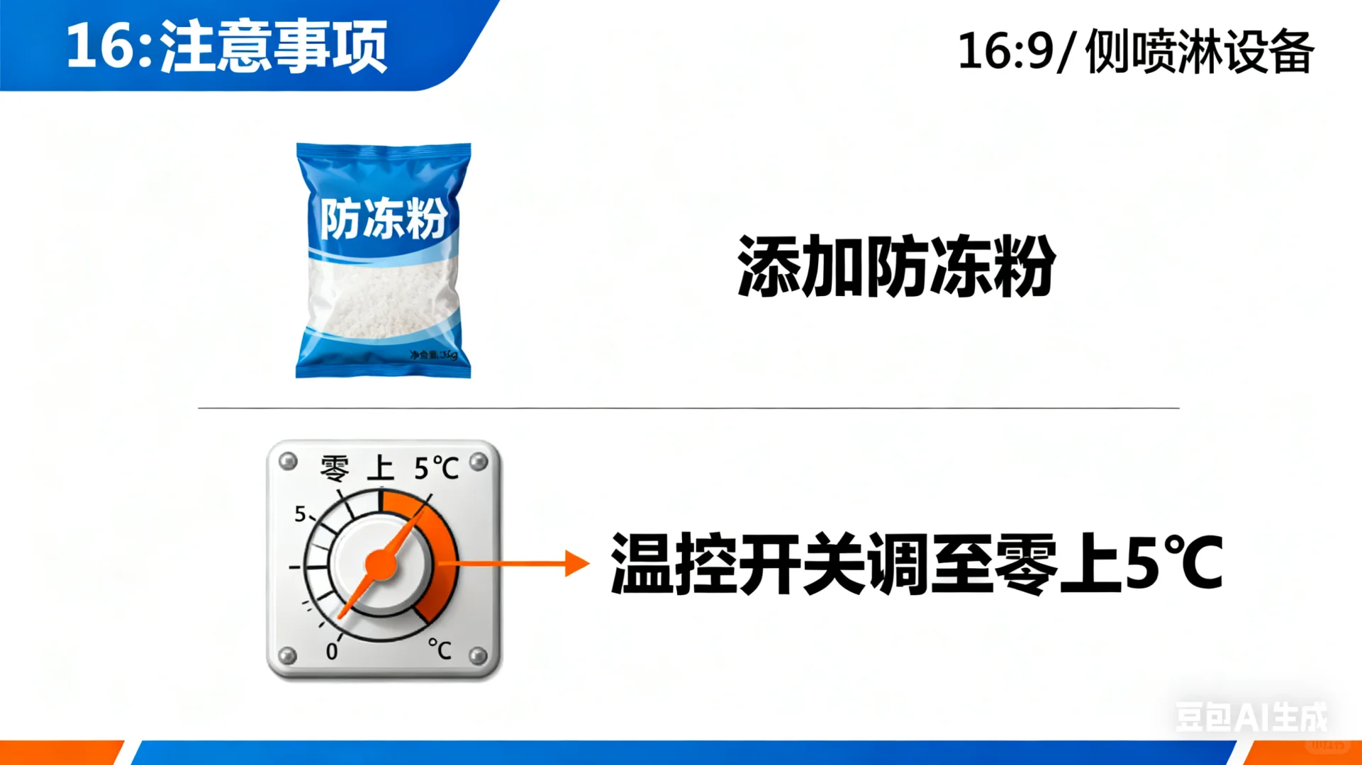 每日科普-正格科技