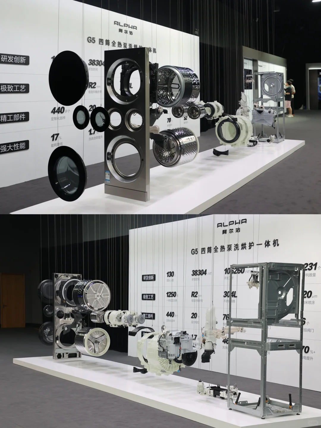 四筒胡牌！松下把洗衣房塞进 1 台机器里