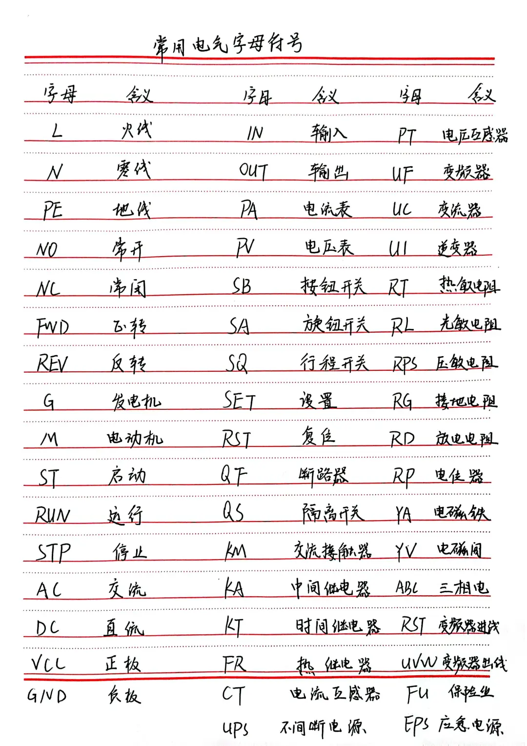 常用电气字母符号