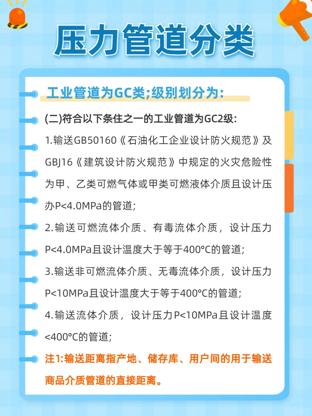 压力管道分类，你是做哪一类的？