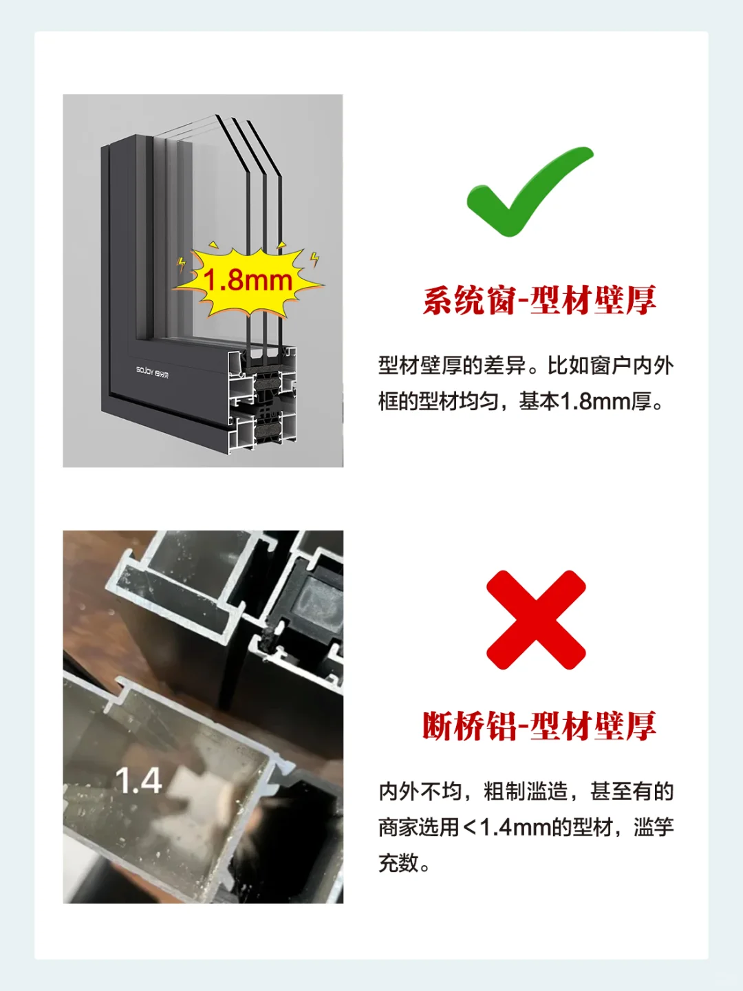 同是断桥铝门窗,为什么价格相差这么大❓