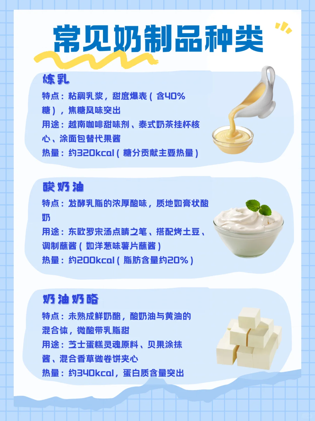 常见奶制品的特点热量和用途?建议收藏