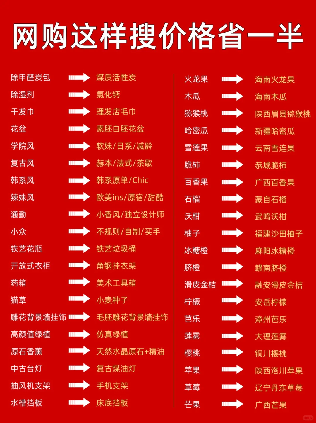 网购平替关键词，这样至少省7-8W