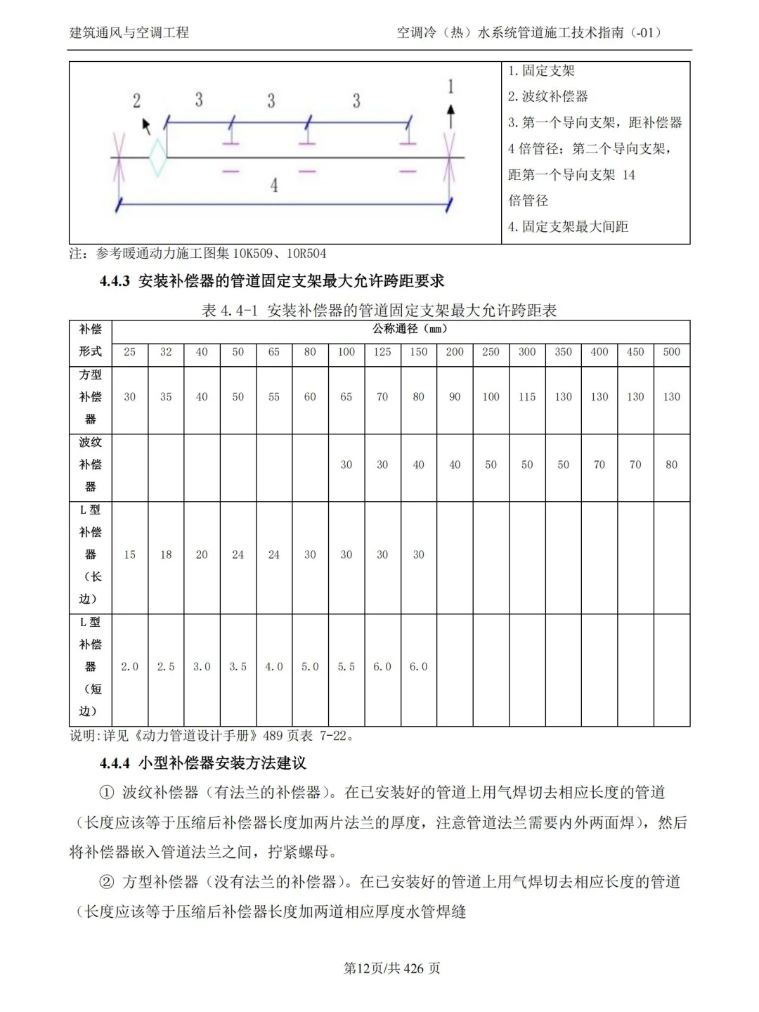 搞不懂机电工程？中建施工一本通太实用了