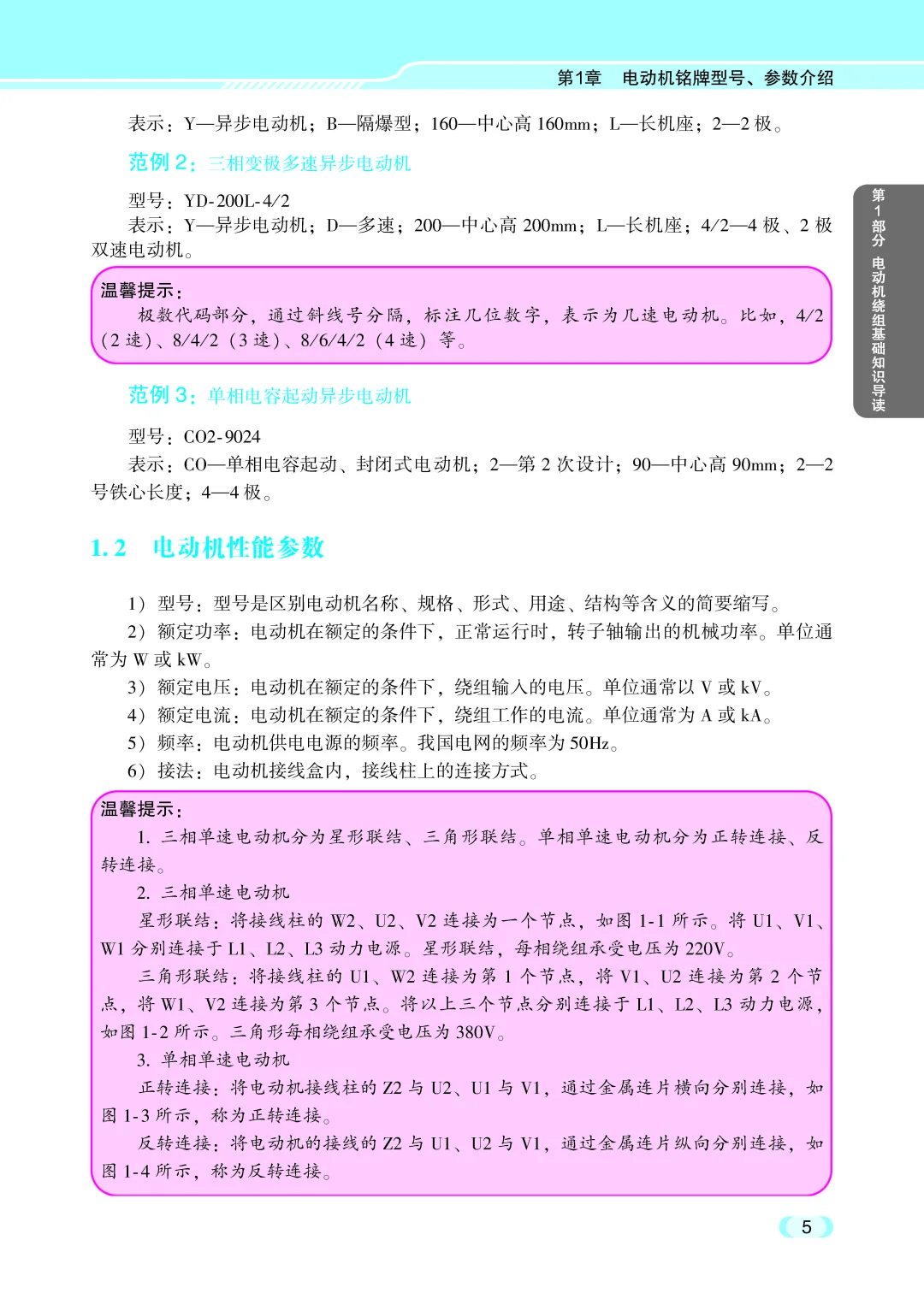 阅读推荐-电动机绕组维修