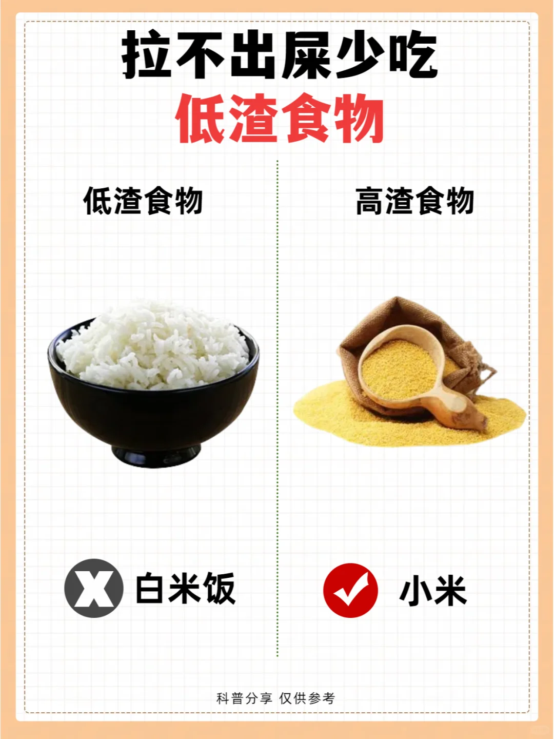 拉不出屎，低渣食物吃太多！