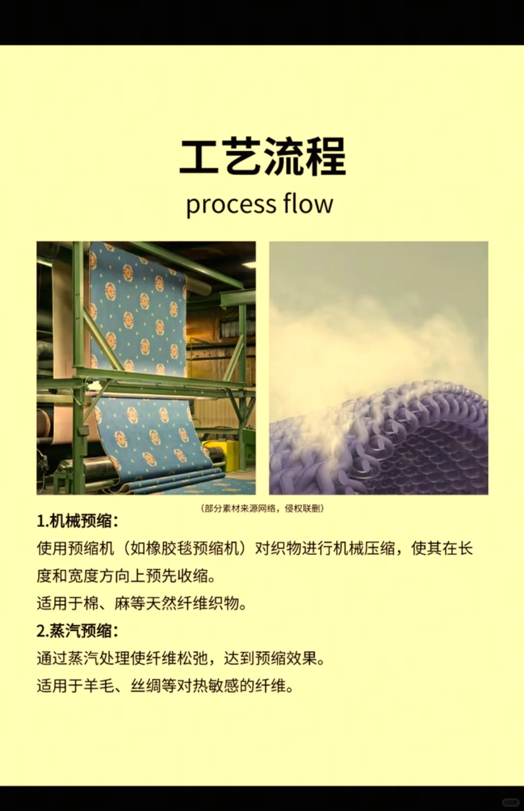 纺织服装人必知预缩工艺，