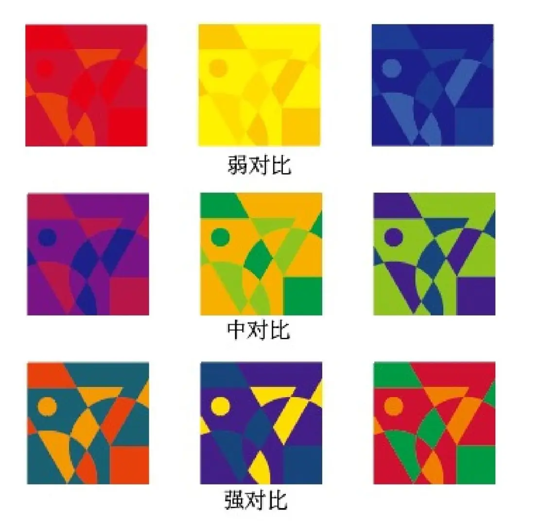 总结一下色彩的基本知识