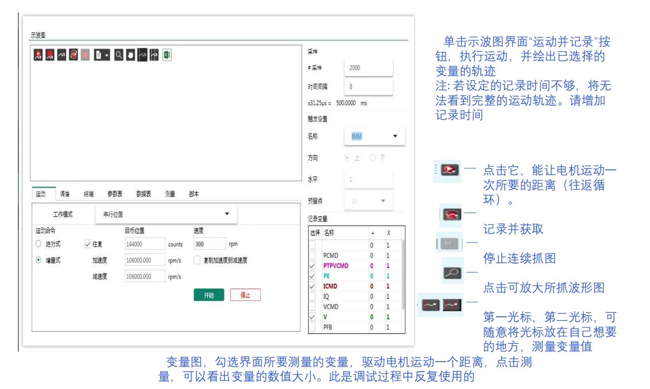 CDHD直线电机极速调试宝典！30分钟变大神