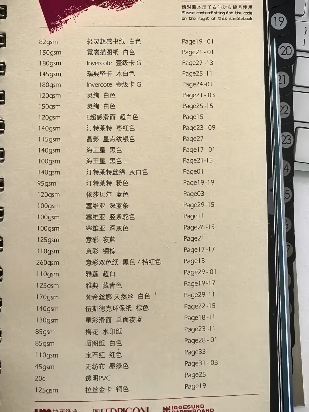 怎么选择出书印刷用纸