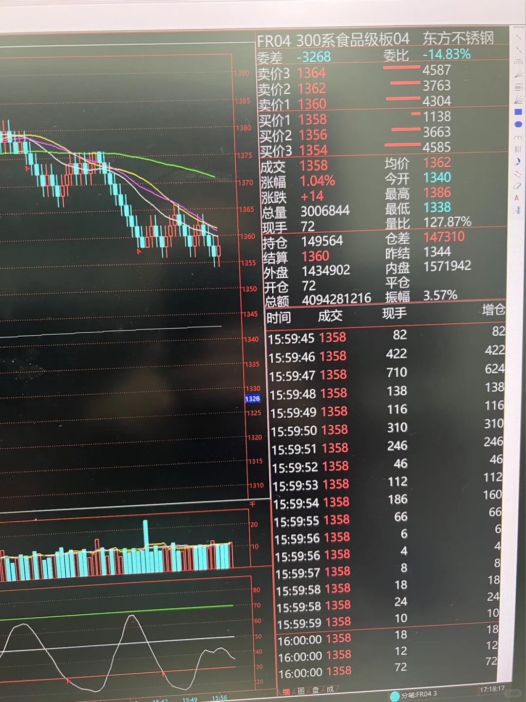 买钢乐～不锈钢现货交易