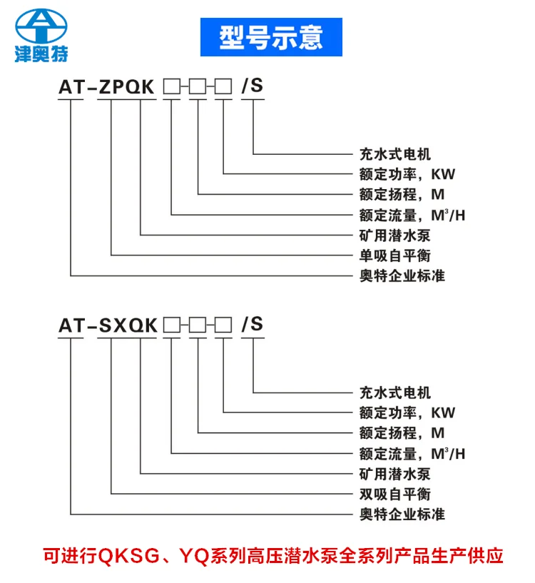660V 高压潜水泵 立式 800方大流量 卧式