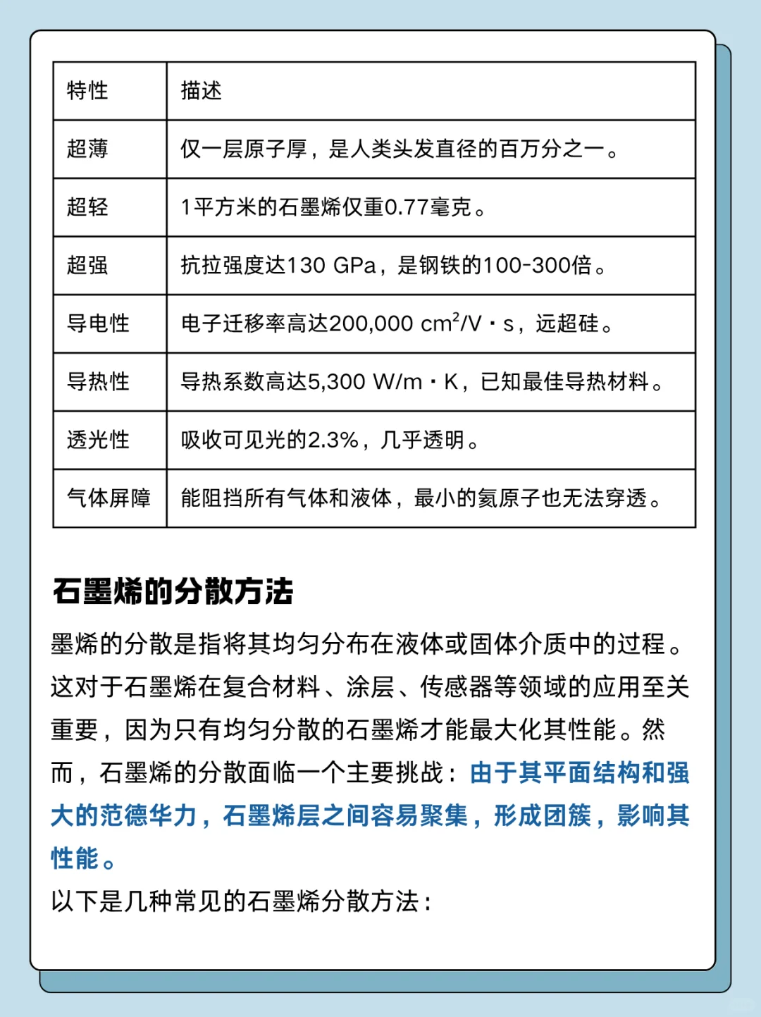 认识材料：石墨烯