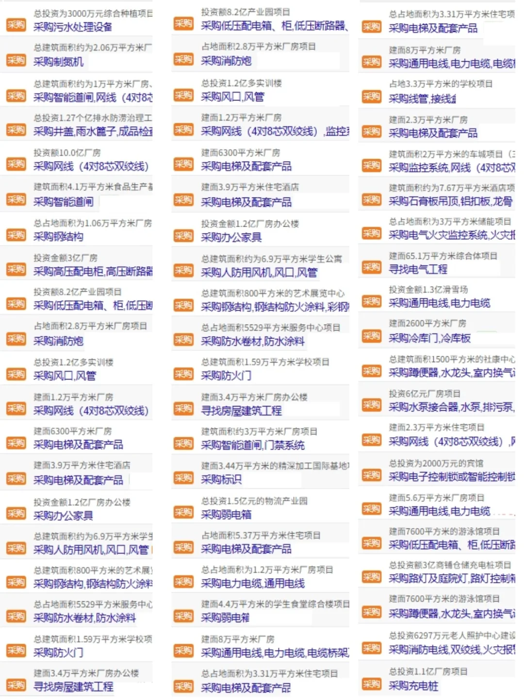 采购信息更新了