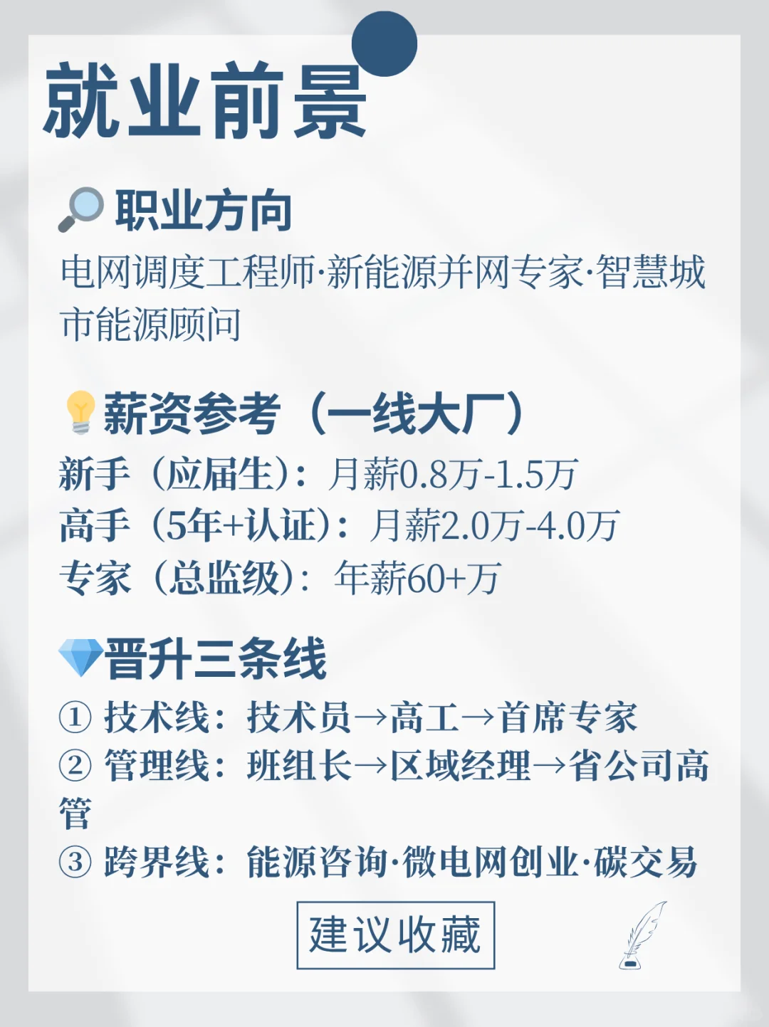 第41期-每天了解一个专业—智能电网专业