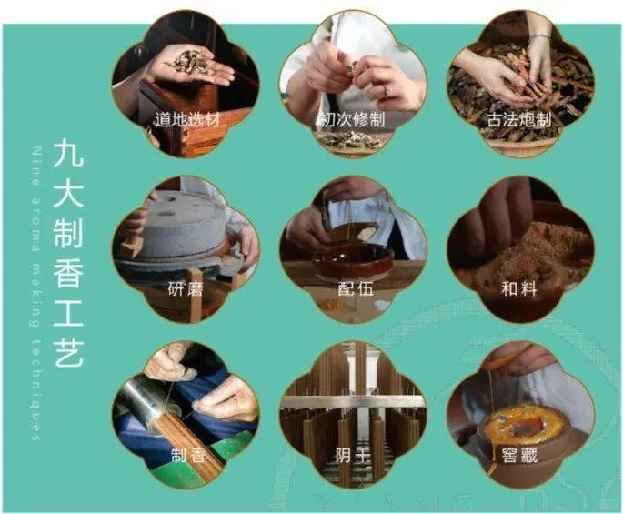 线香的分类与制作工艺流程