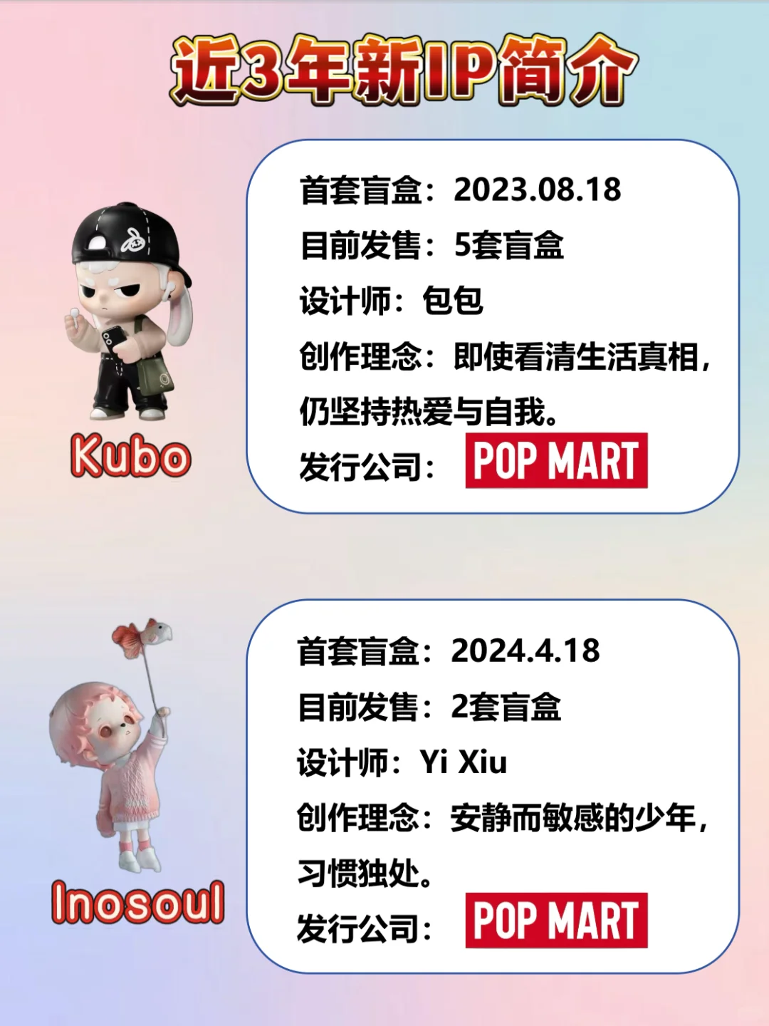 ?Top30潮玩IP人气排行榜｜?tnt真的出息了