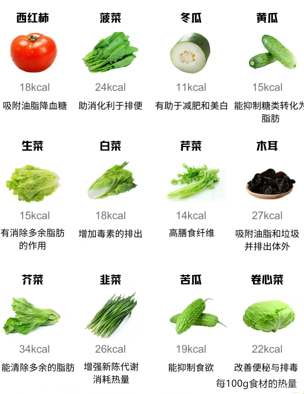 这48种蔬菜是公认的刮油神器！越吃越瘦