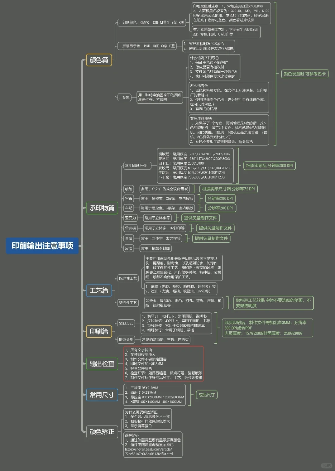 00后厂二代勇闯印刷新的战场?!!!